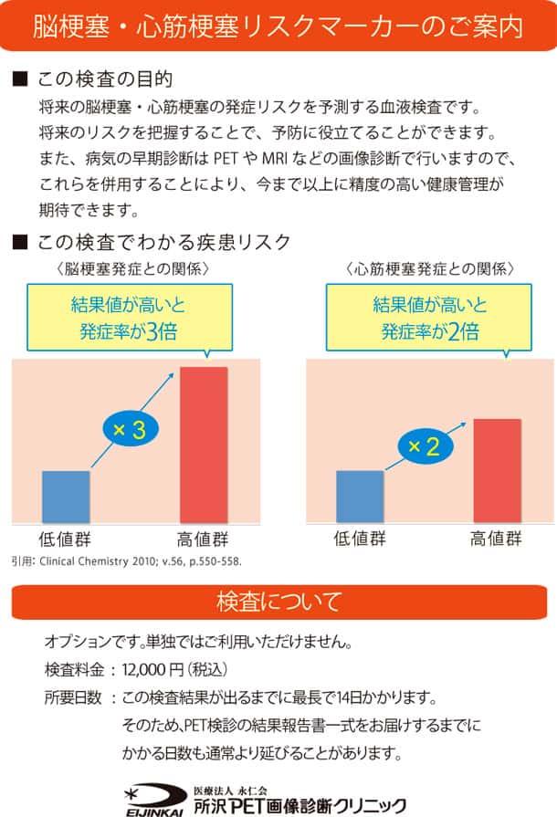 血液検査オプションに「脳梗塞・心筋梗塞リスクマーカー」を追加しました。